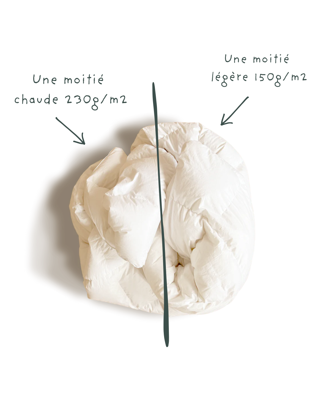 La couette HALV - moitié moitié